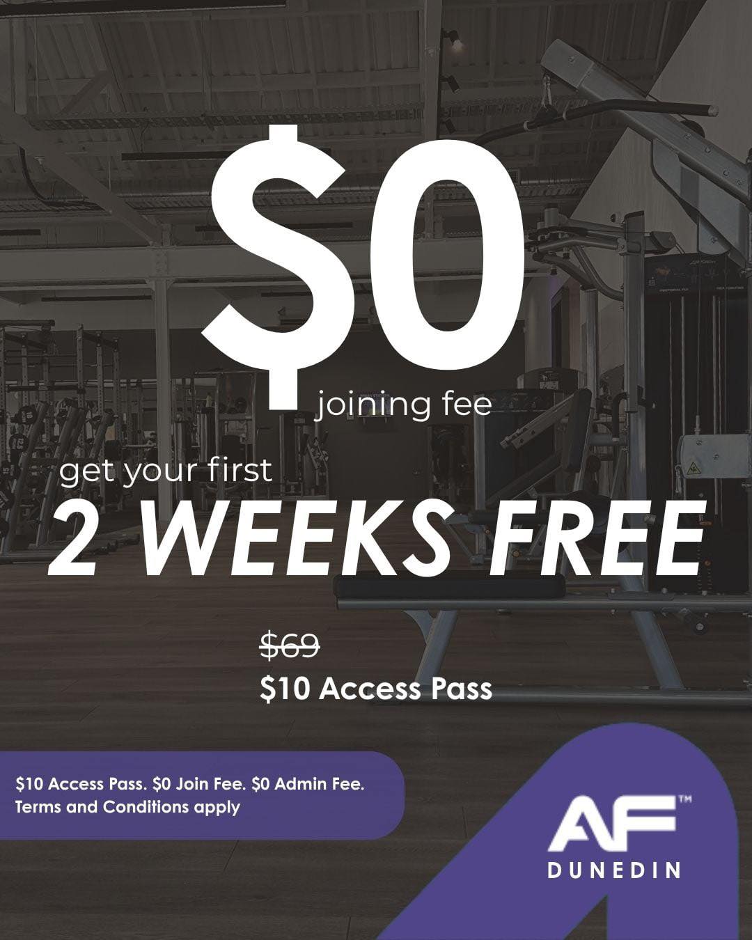 How Much is Anytime Fitness Day Pass: Ultimate Cost Guide 2025