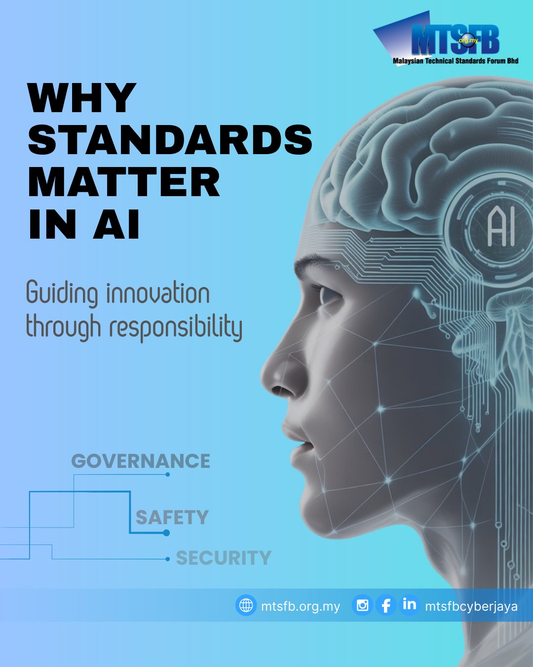 🔍 AI is... - Malaysian Technical Standards Forum Bhd | Facebook