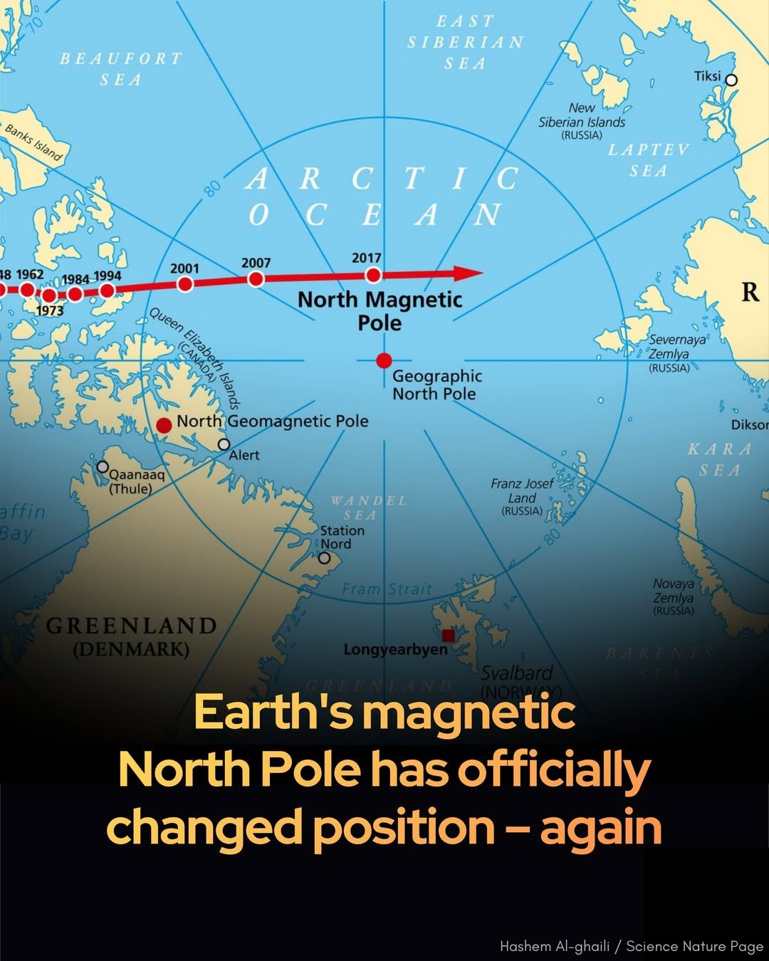 Hashem - Magnetic North Is Moving – Here’s What That Means Unlike the ...