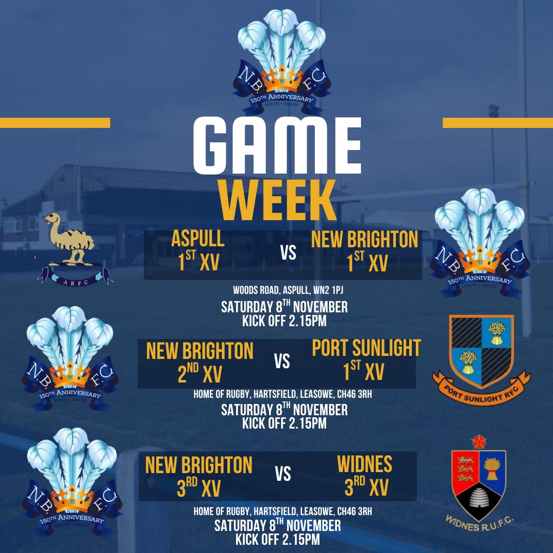 FINALLY - all 3 teams back in... - New Brighton FC (R.U) | Facebook