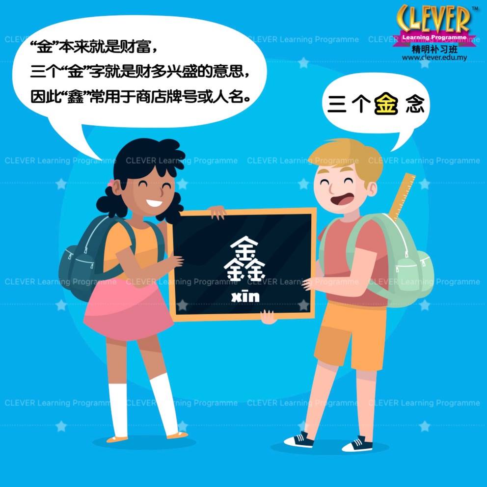 Clever - 可曾想过那些简单熟悉的单字叠起来也可以变成一个有典故和含义的汉字呢？ 和 CLEVER 一起学习这些特别单字的正确读音和意思 ...