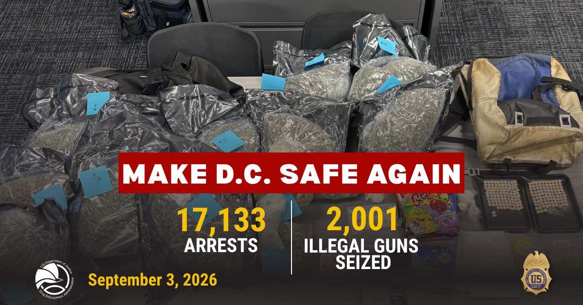 17,133 total arrests. When law enforcement stands together