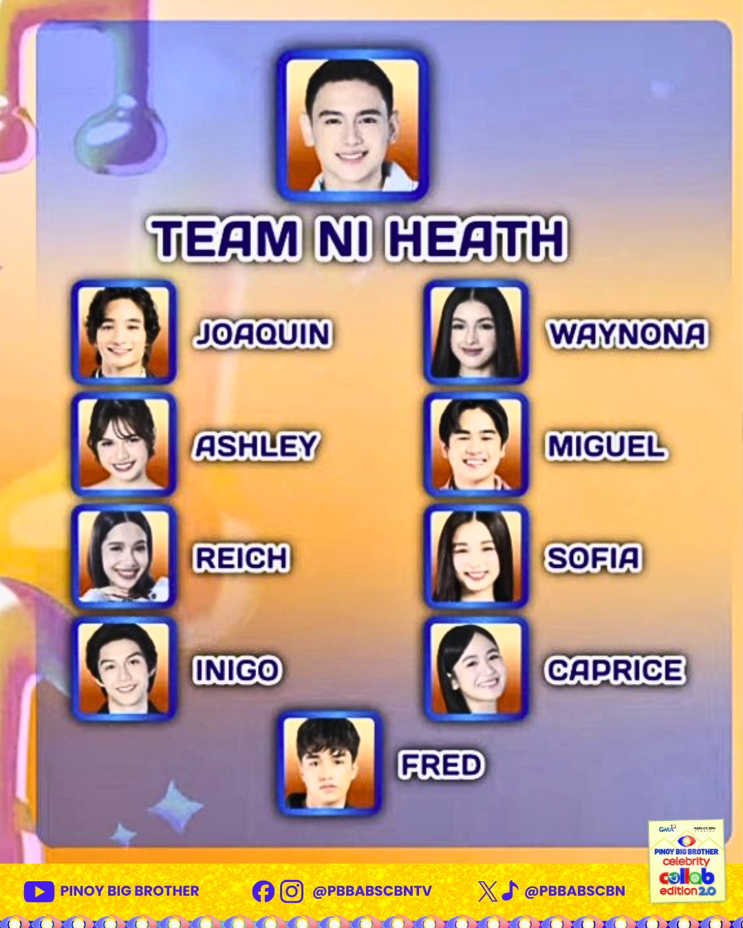 Pinoy Big Brother ABS-CBN... - Pinoy Big Brother ABS-CBN