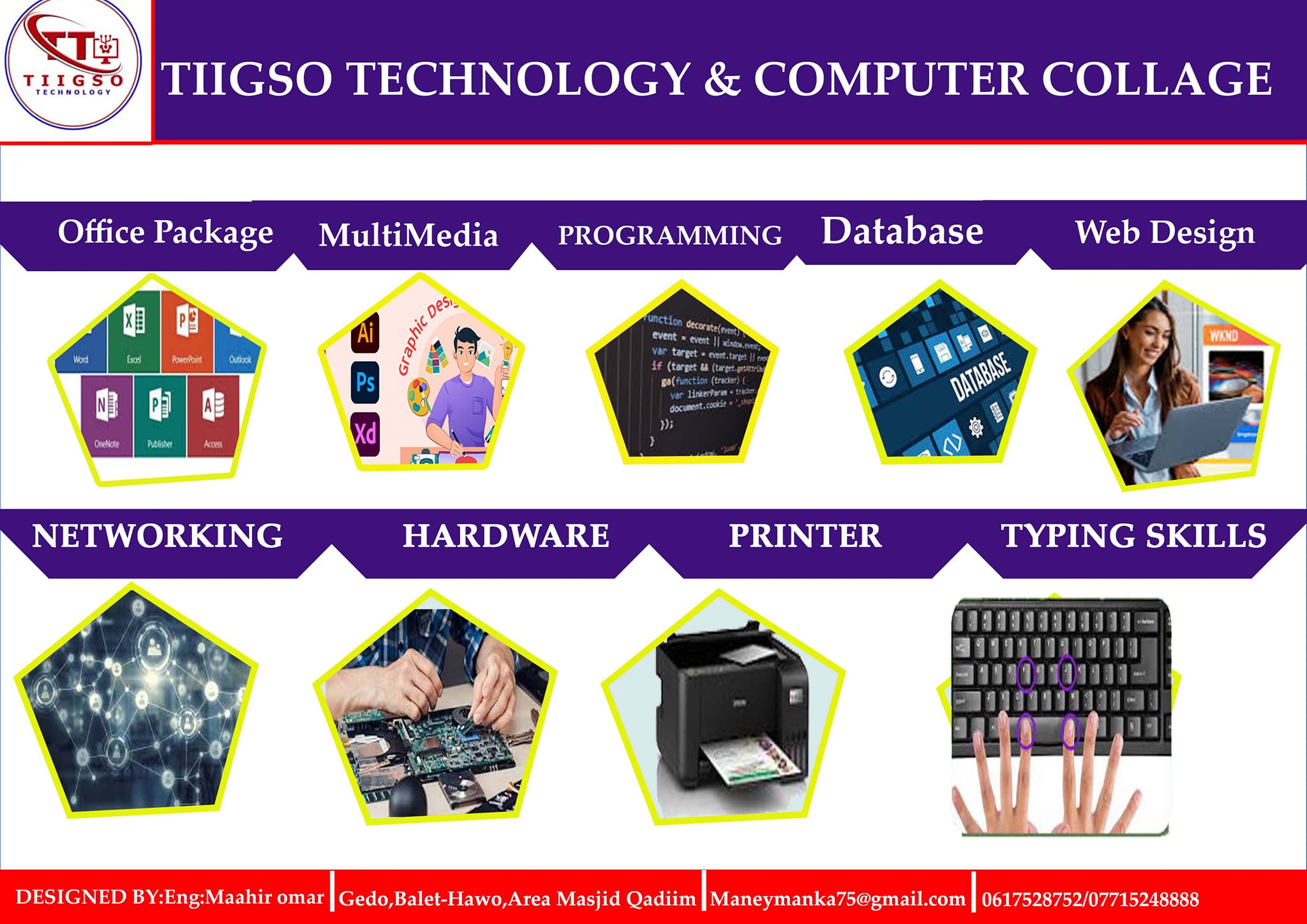 Tiigso Technology & computer collage | Gedo