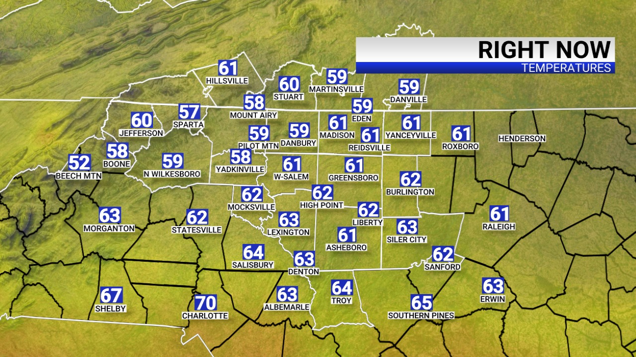 FOX - Winding down the day! Here are your 5 p.m. temperatures from the ...