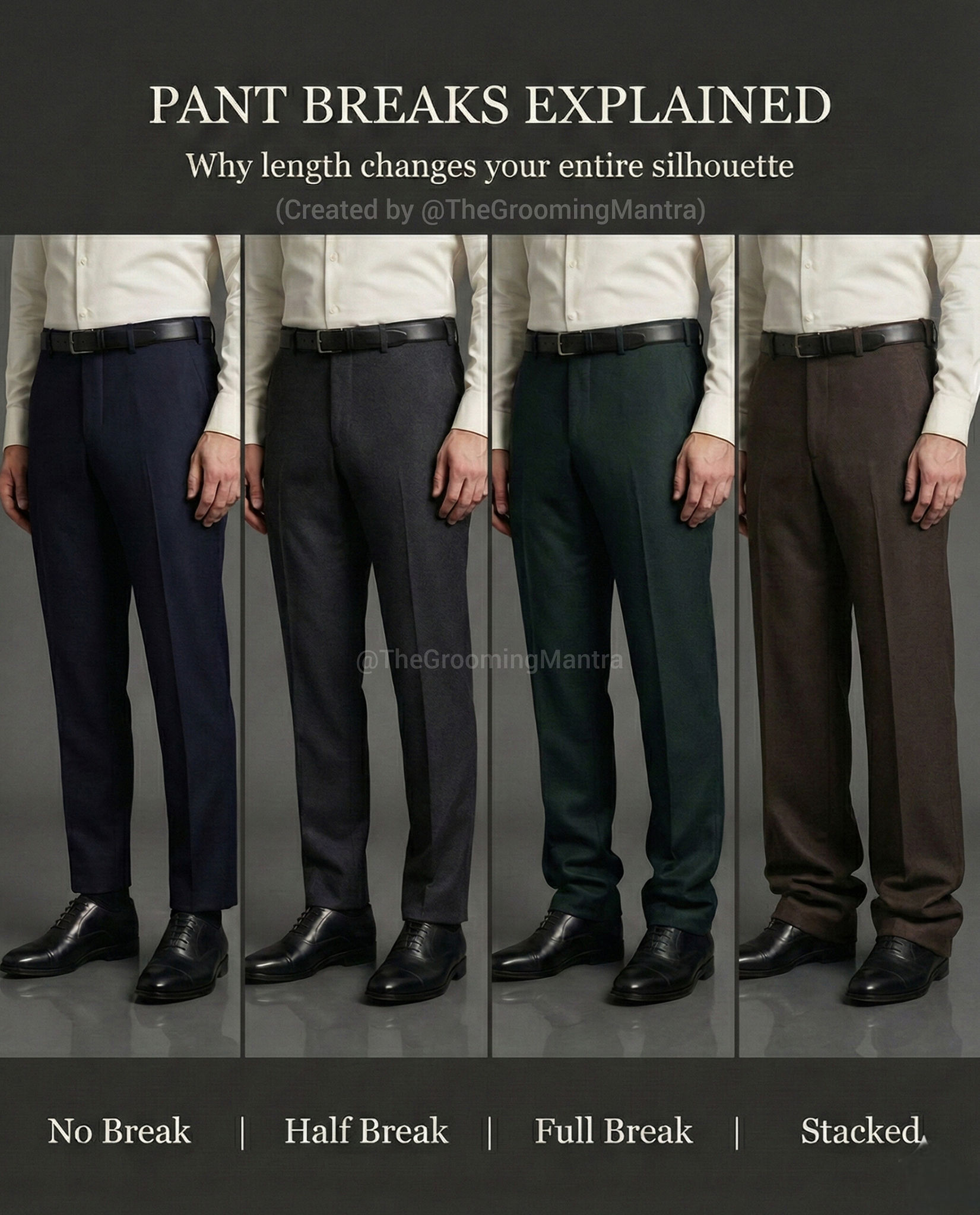 The Grooming - Pant length changes how an outfit is perceived. Often ...