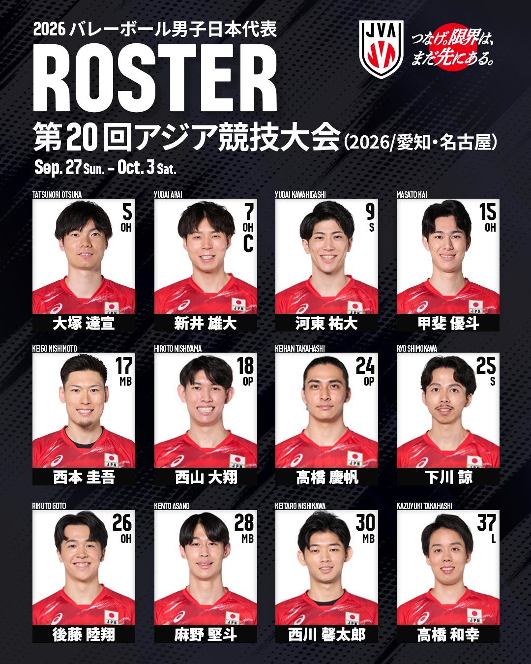 バレーボール男子日本代表 ／ JVA TEAM CAM #ALLFOR バレーボール男子