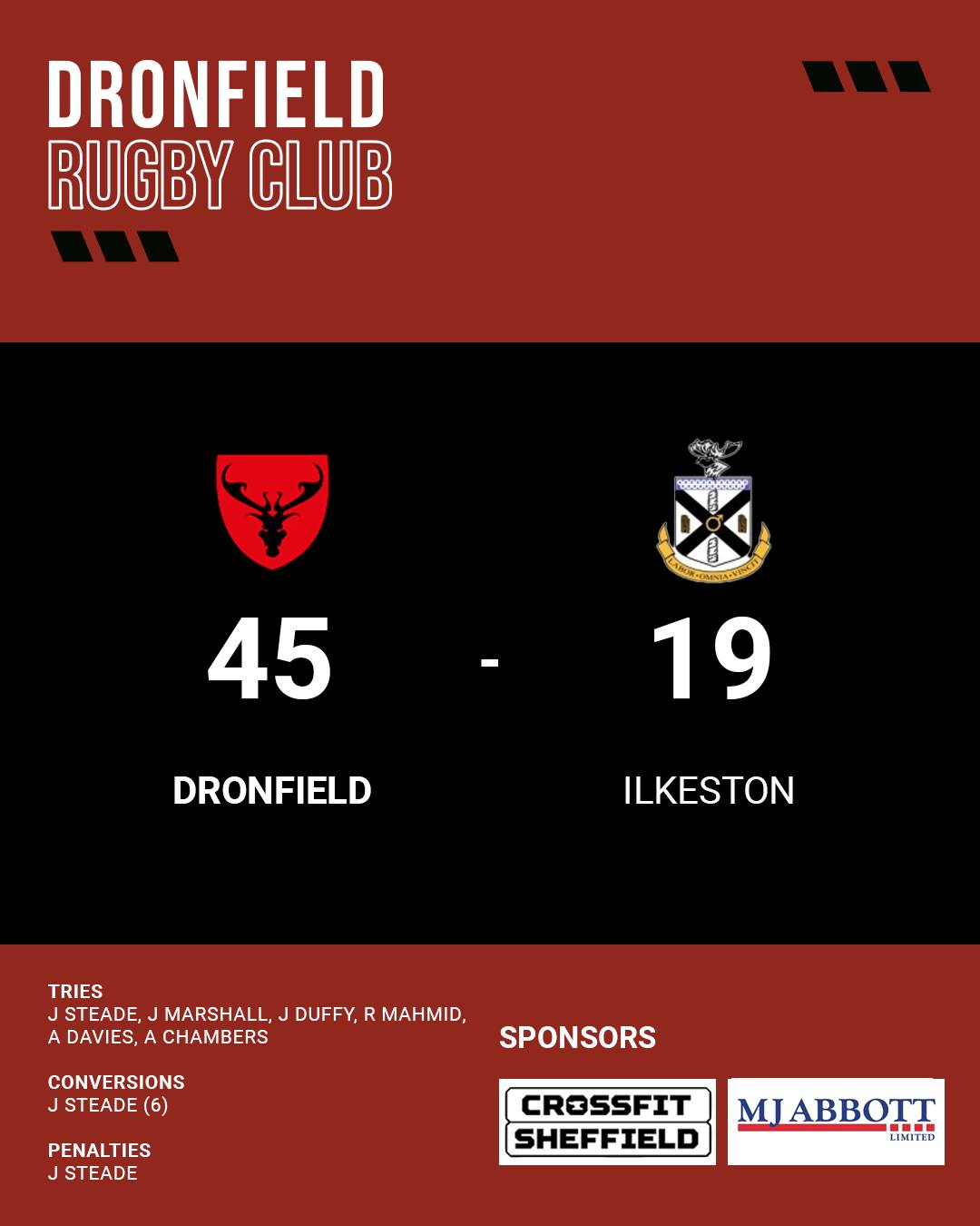 Dronfield Rugby Club | Dronfield