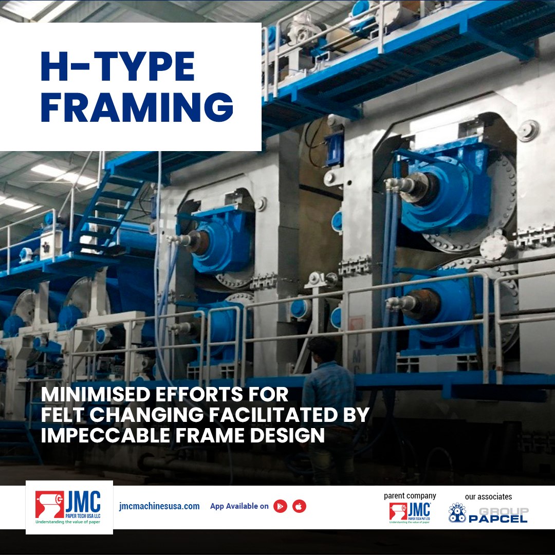 The H-Type Farming, Reduce the time... - JMC Paper Tech USA