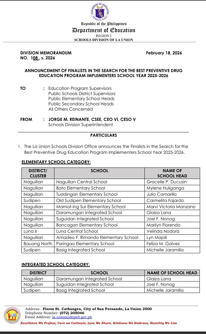 Amadeo Florendo Rimando Elementary School | Naguilian