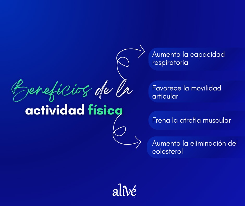 Alivé - 👀¿Conoces la importancia de realizar actividad física con ...