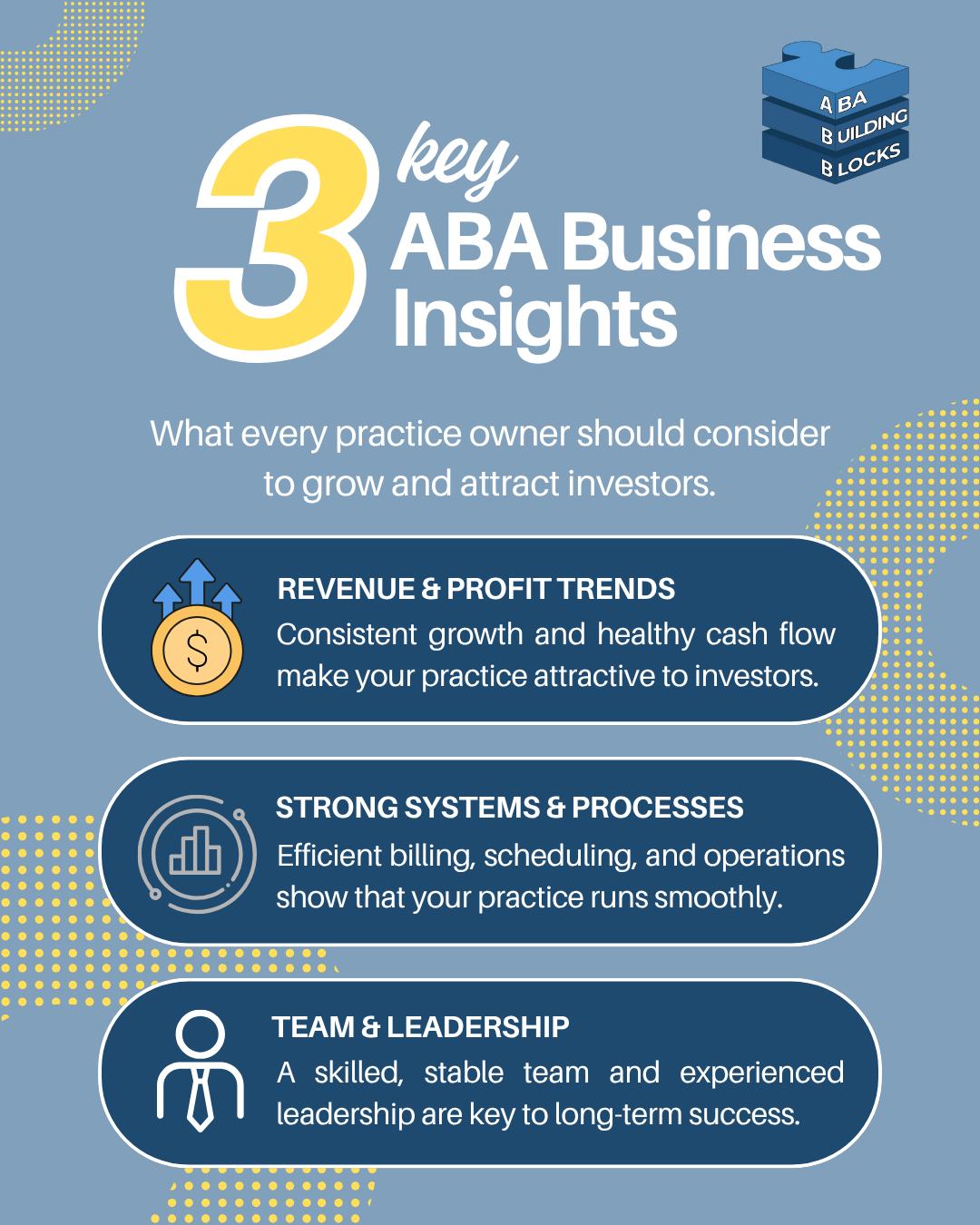 ABA Building Blocks - Business Services for ABA Practices