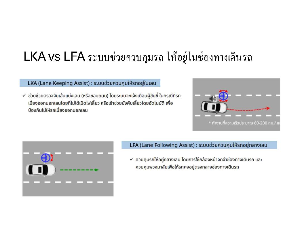 ฮุนได พิษณุโลก Hyundai Phitsanulok | Phitsanulok