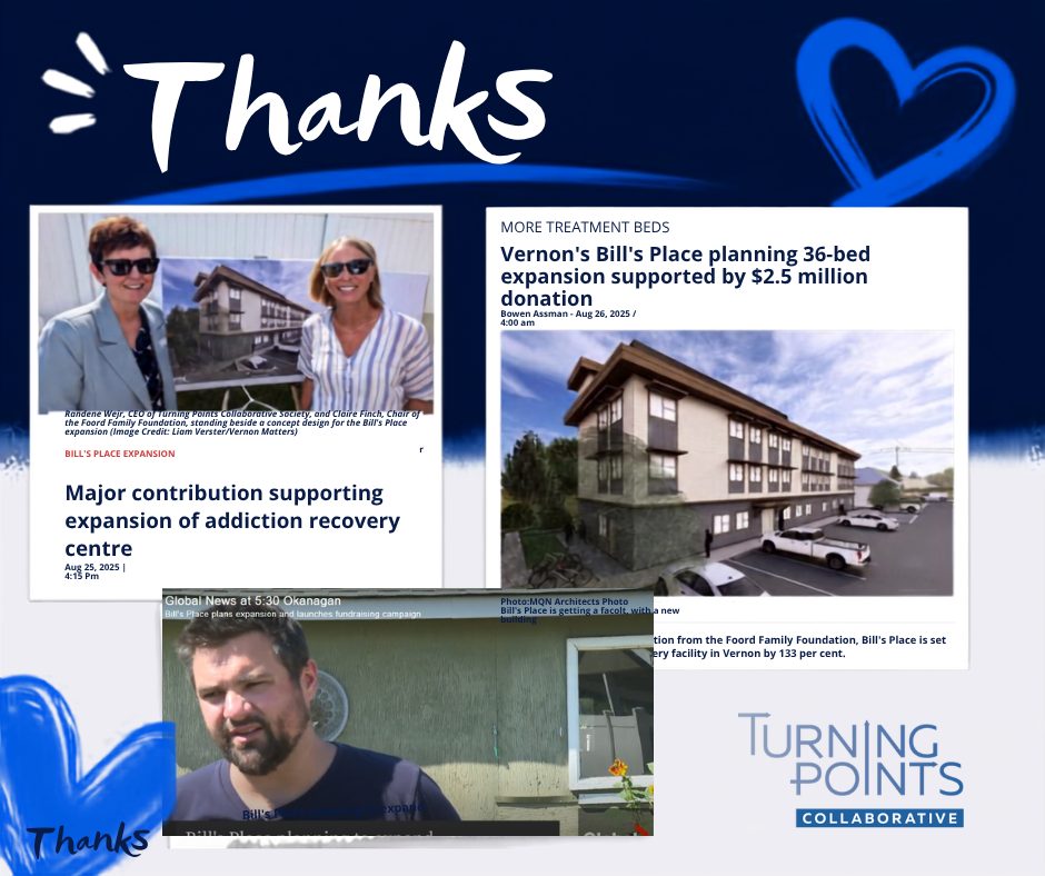 Turning Points (@TurningPointsCollaborative) • Facebook