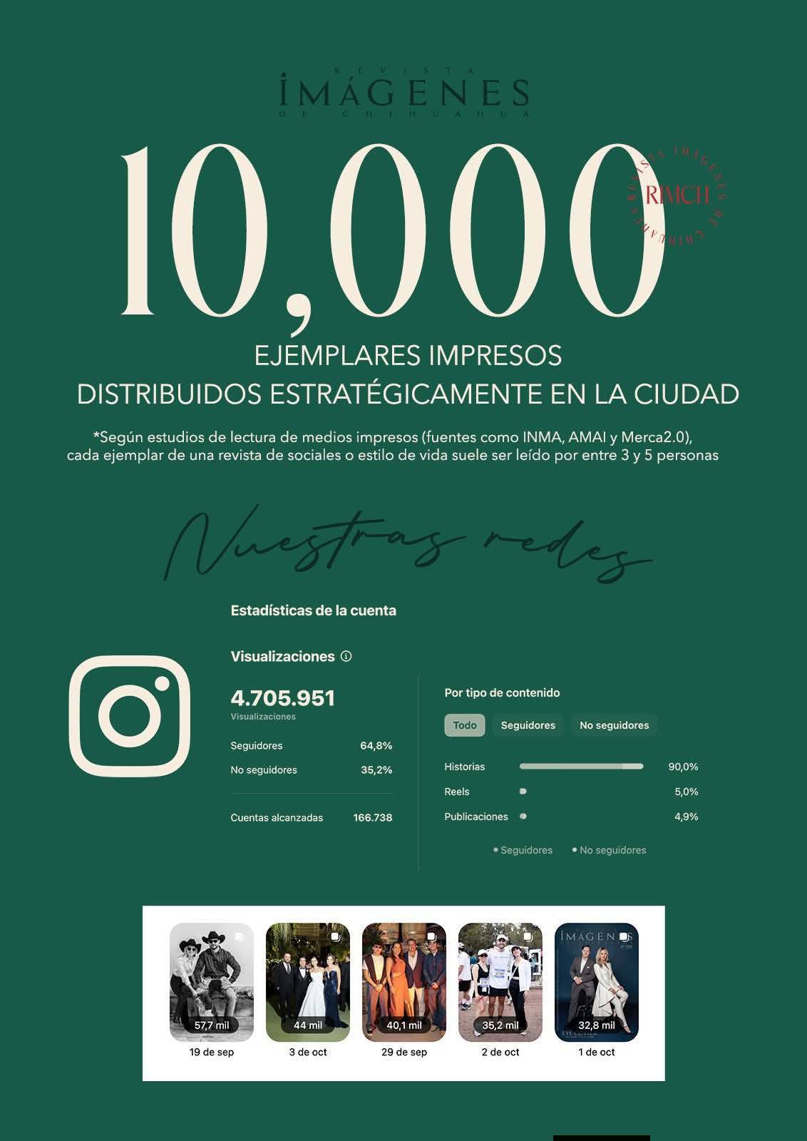 Revista Imágenes de... - Revista Imágenes de Chihuahua