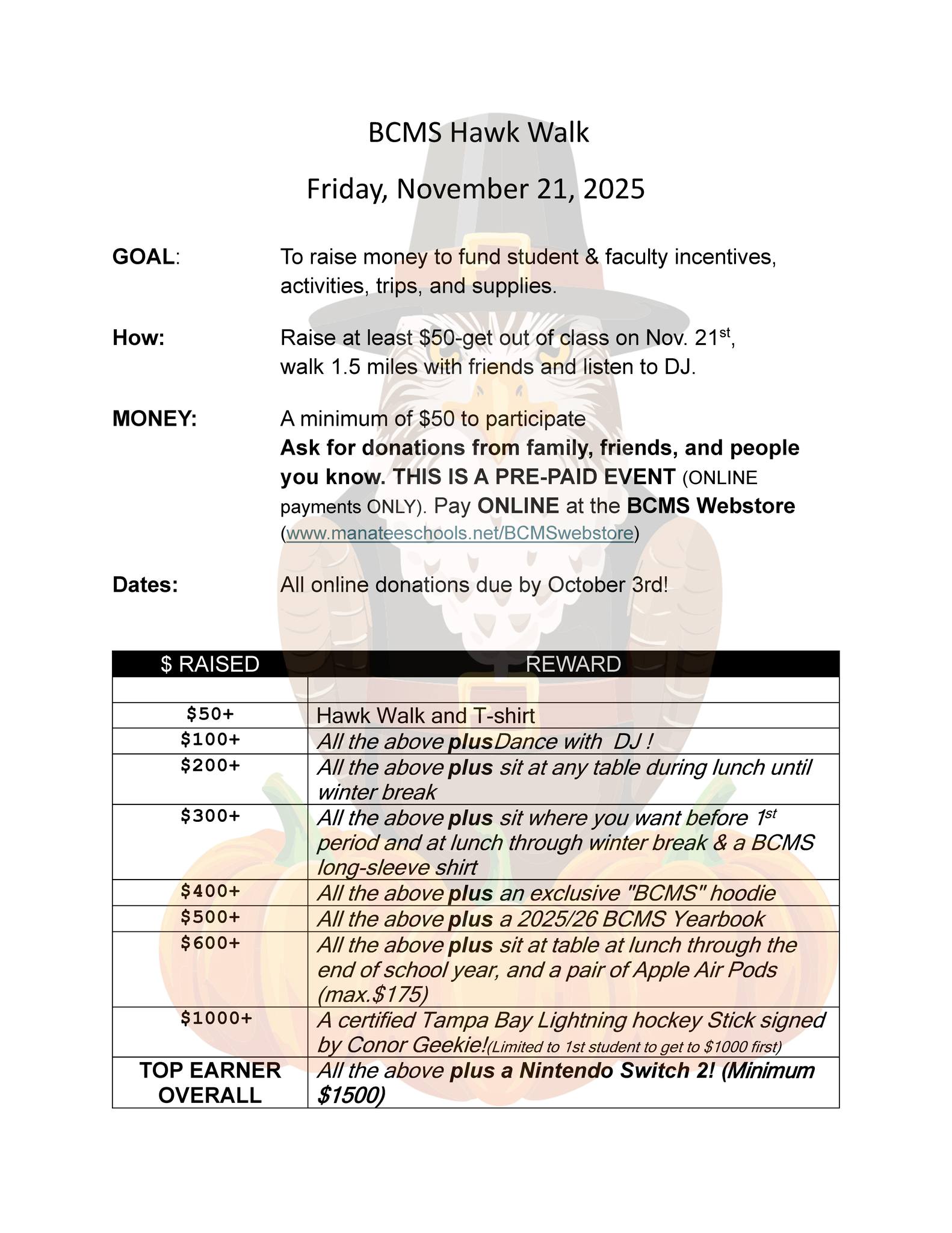 Kelly M Roesler - Chandler’s school is having their annual... | Facebook