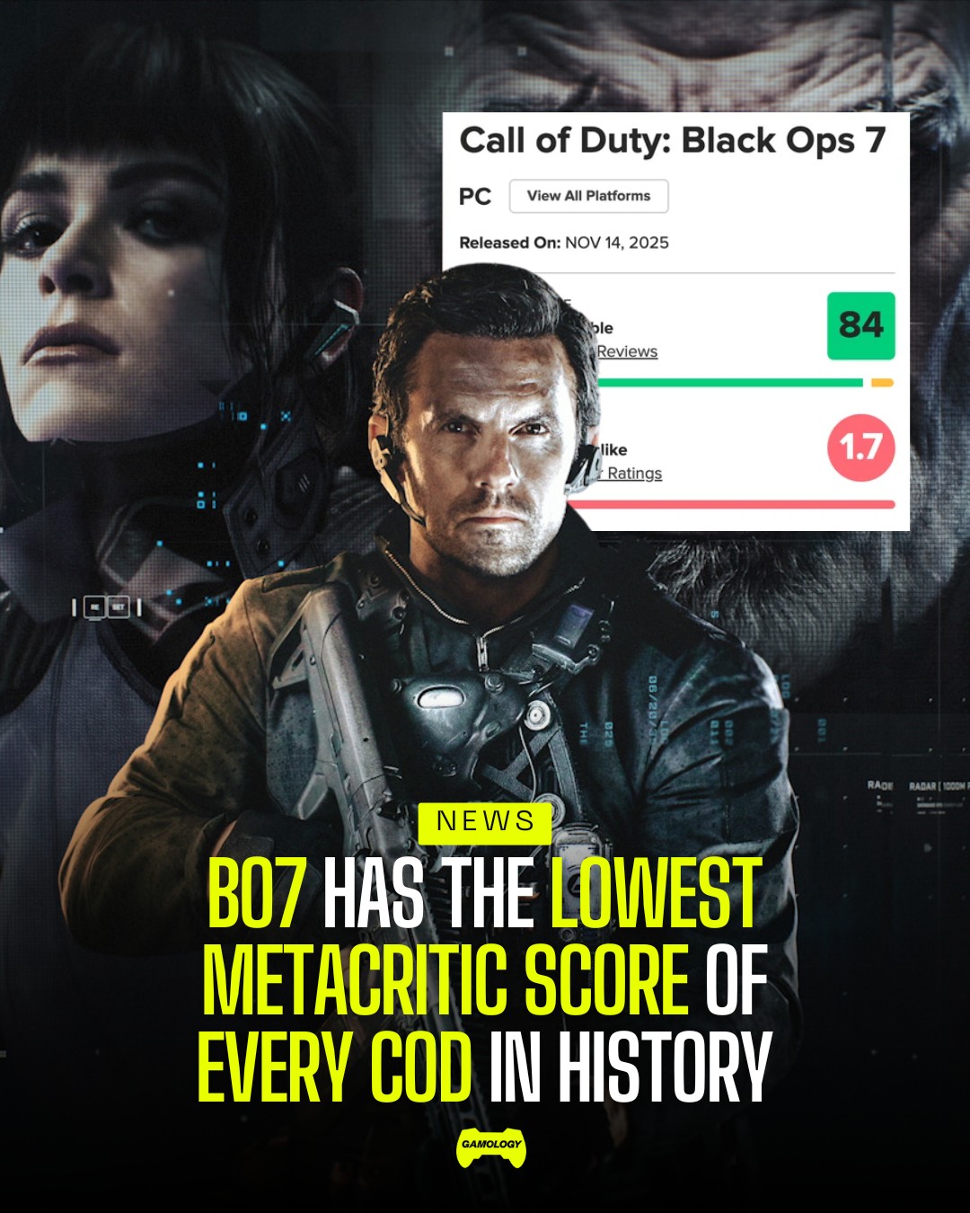 🎮📊 Black Ops 7’s... - Gamology - The Best of Gaming | Facebook