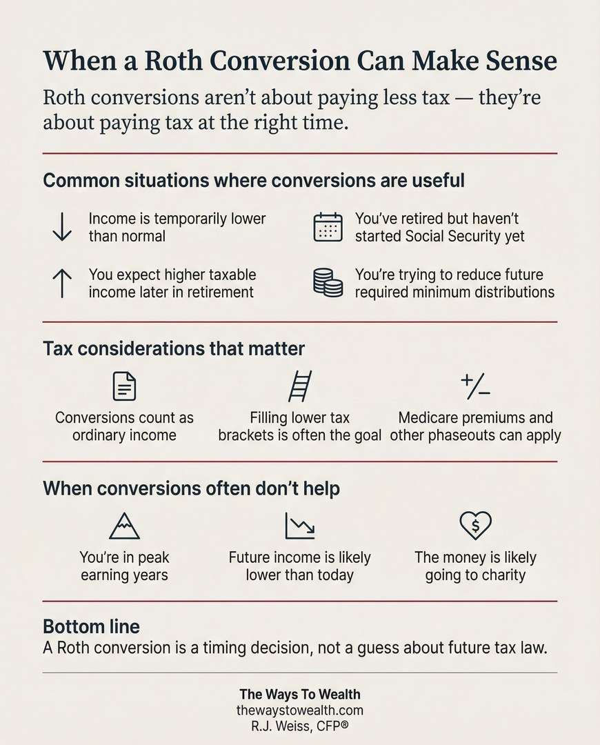 The Ways - Roth conversions are one of the most misunderstood planning ...