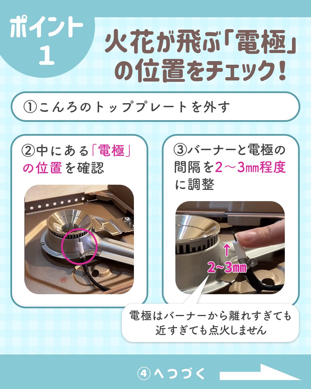 イワタニの懐かしい商品をご紹介 その1／ ＜カセットガス1本で朝食の