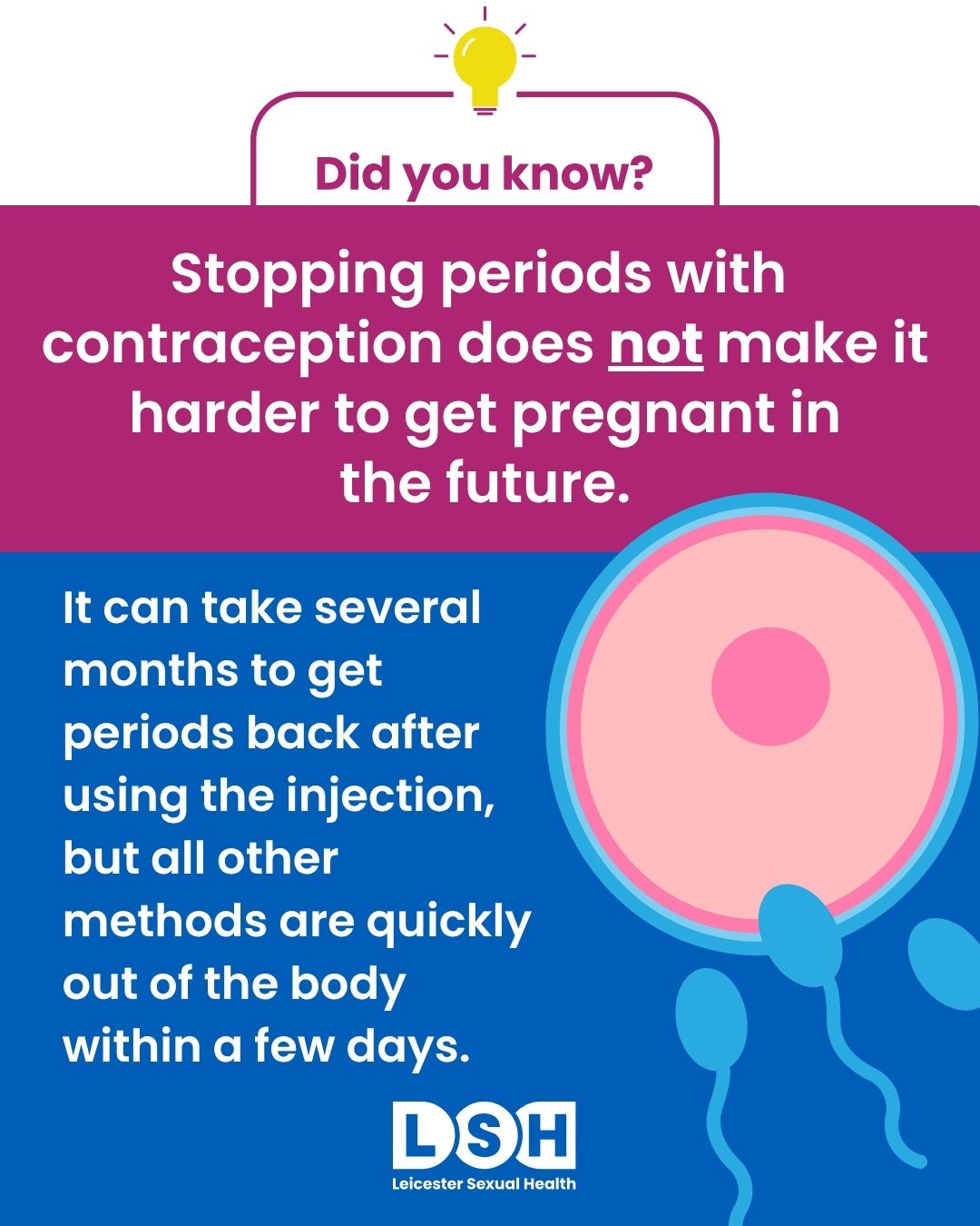 A common contraception myth is... - Leicester Sexual Health | Facebook