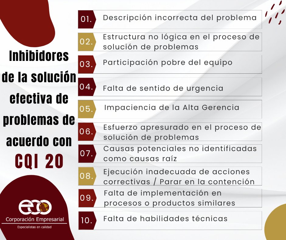 🚫 ¿𝐏𝐨𝐫 𝐪𝐮𝐞́ 𝐟𝐚𝐥𝐥𝐚𝐧... - ECO Corporación Empresarial México | Facebook