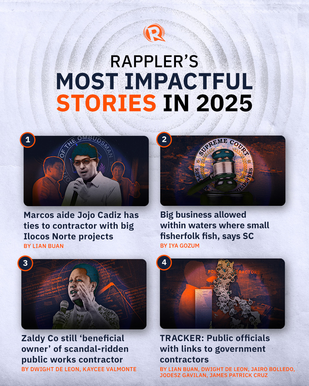 Rappler - WHAT’S RAPPLER’S MOST IMPACTFUL STORY FOR YOU THIS YEAR? VOTE ...