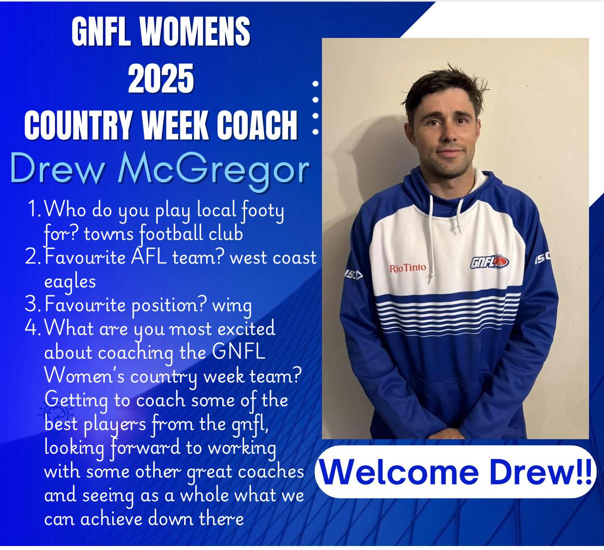 Great Northern Football League | Geraldton WA