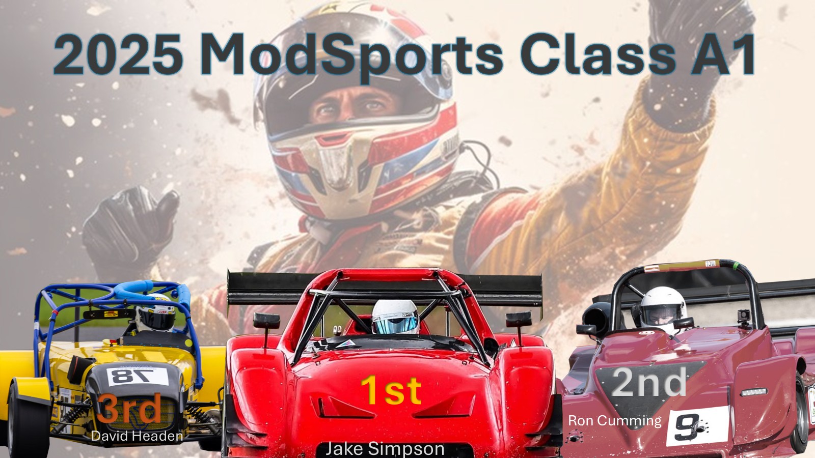 ModSports - Class A1 1-2-3... - Knockhill Mod-Sports Series | Facebook