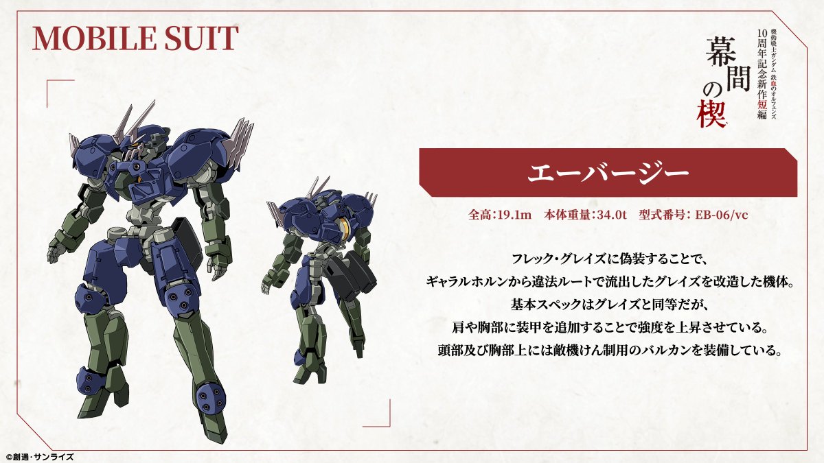 150周年記念 Lucky Strike Tuning Armor balofo on MachTalk 