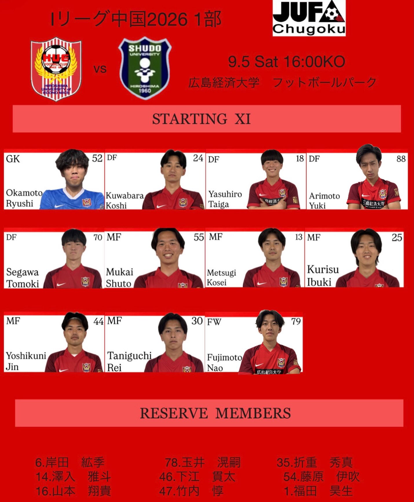 広島経済大学サッカー部 (@huefc1967) • Facebook