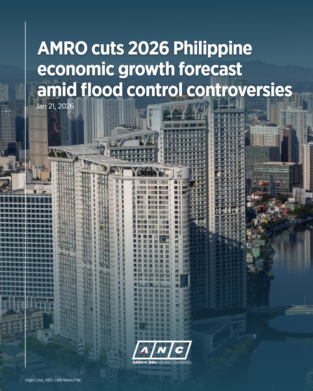 ABS-CBN News - TINGNAN: Halos umabot na sa bubong ng ilang bahay ang ...
