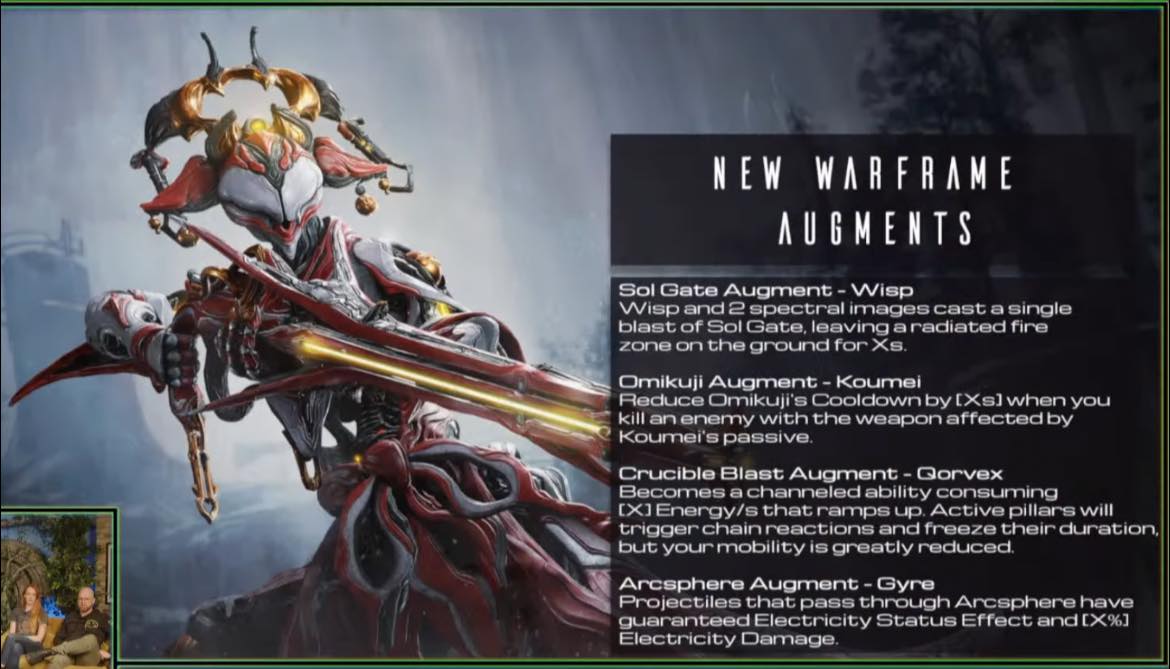Cộng đồng Warframe VN | Facebook