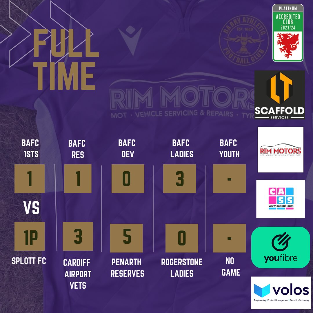 Results are in!!!!! Bad day... - Barry Athletic Football Club | Facebook