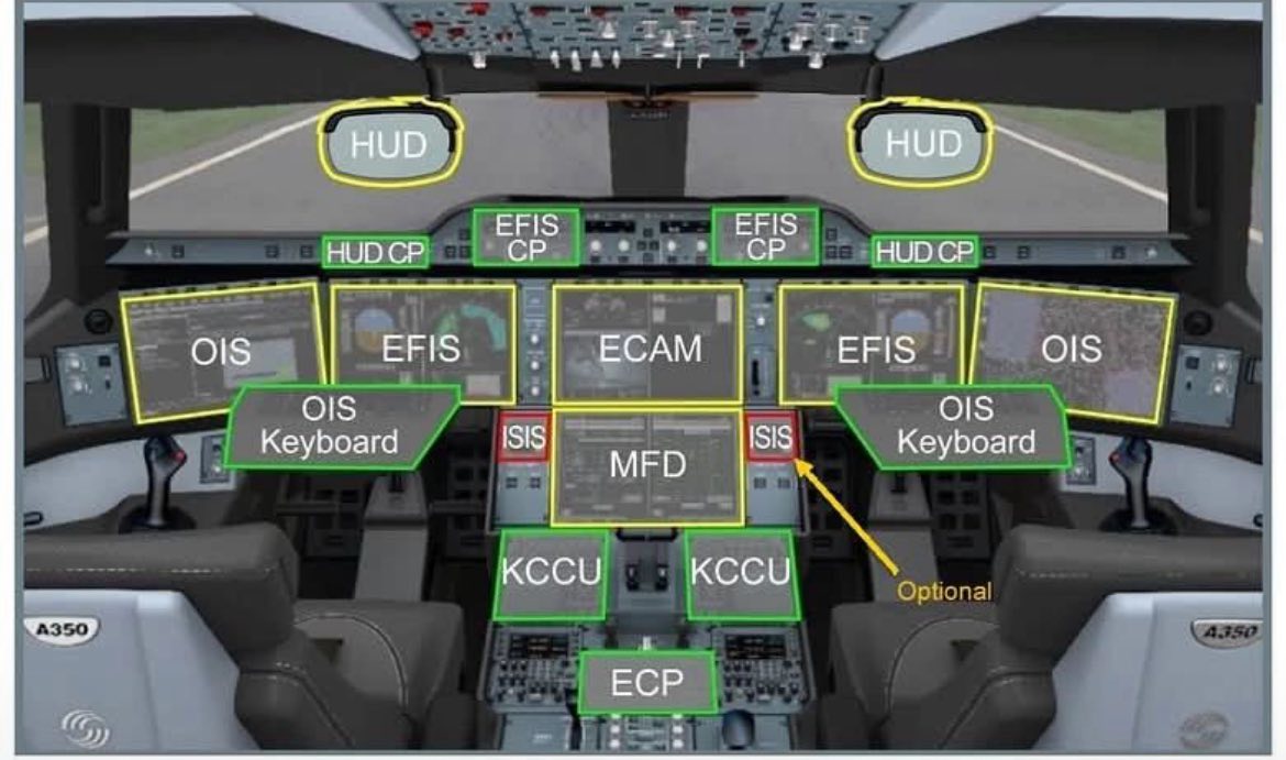 Aviation-knowledge - Altimeter Settings Explained! Navigating the skies ...