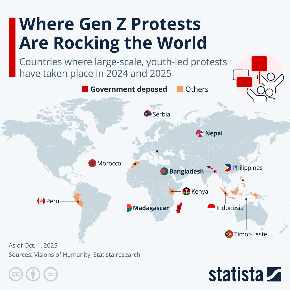 Inside - Large-scale, youth-led protests have rocked countries in ...