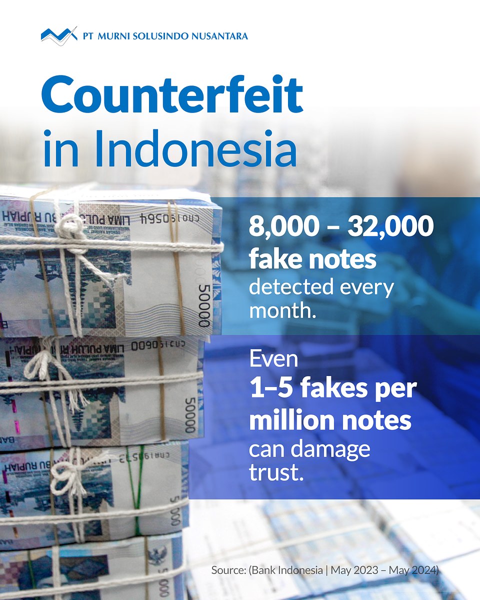 PT - The scale of counterfeit circulation in Indonesia may surprise you ...