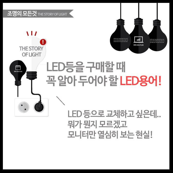 조명의 모든 것 - LED등을 구매할 때 꼭 알아 두어야 할 LED용어! #인테리어 #조명 #LED | Facebook