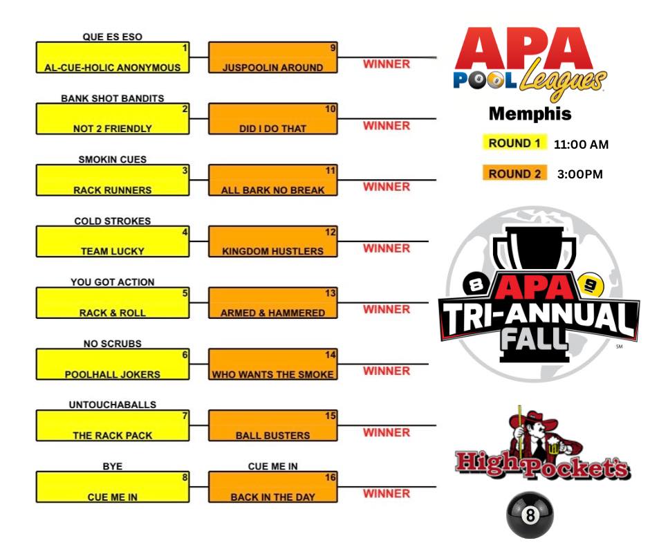 American... - American Poolplayers Association - Memphis, TN
