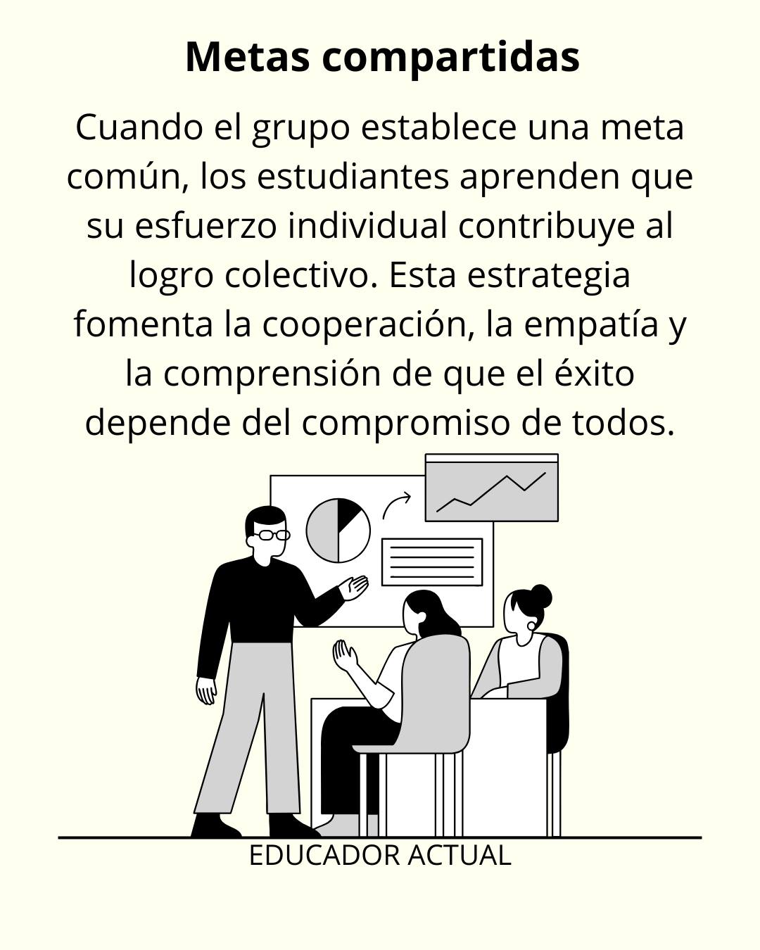 Educador actual - 🌟 ¡Fortalece la autoestima con un... | Facebook