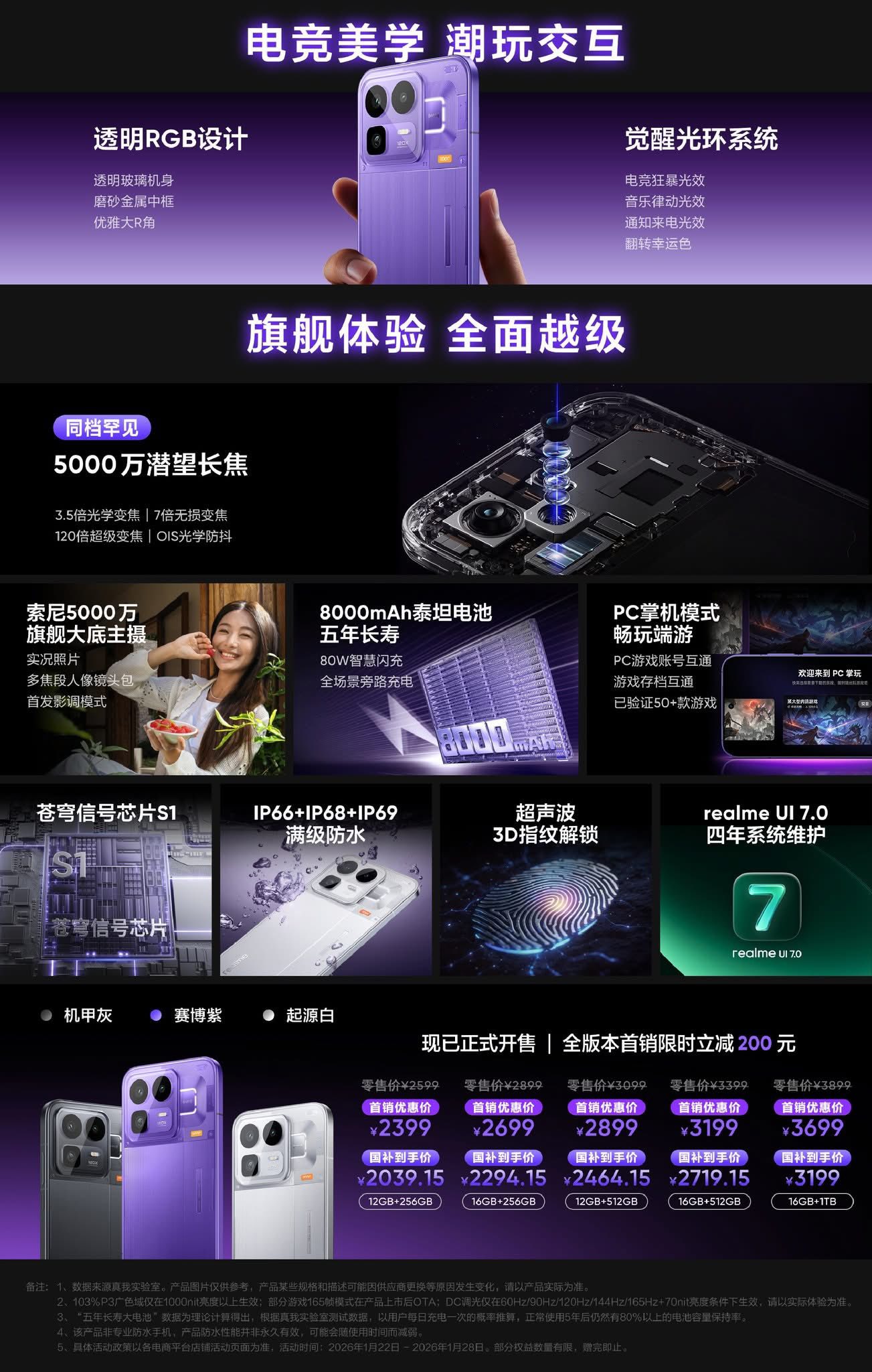 其实realme Neo8挺香的就是😭国际版没来呢