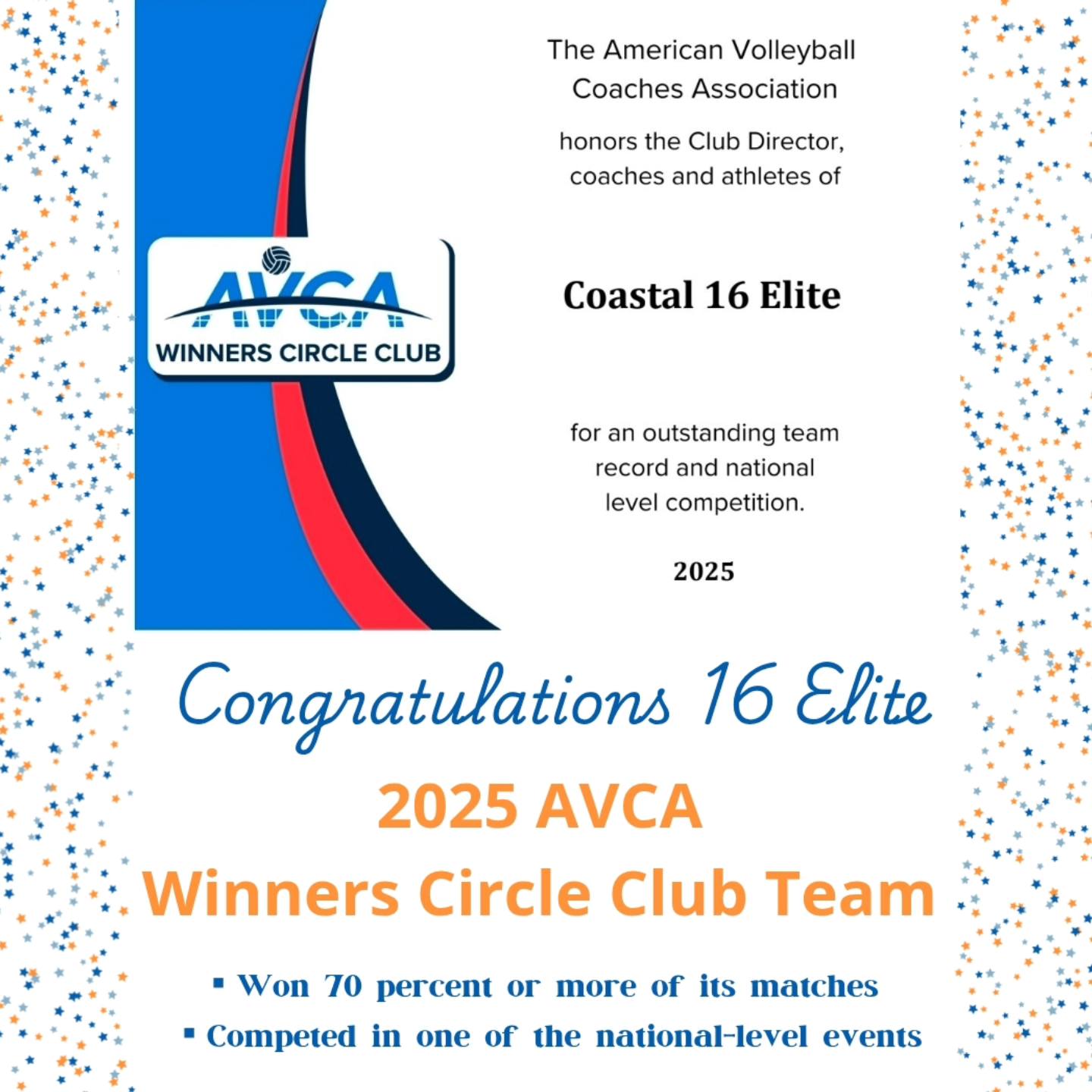 Coastal - We’re proud to announce that Coastal 16 Elite was recognized ...
