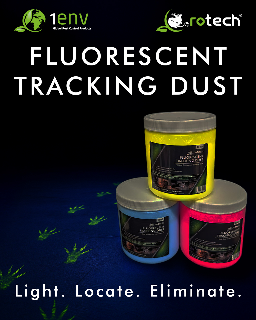 1env Solutions - 👀 Eyes on the prize… Tracking dust is a... | Facebook