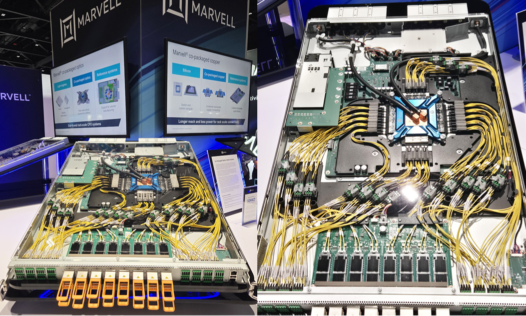 Marvell - Co-Packaged Optics: Powering the Next Wave of AI Data Center ...