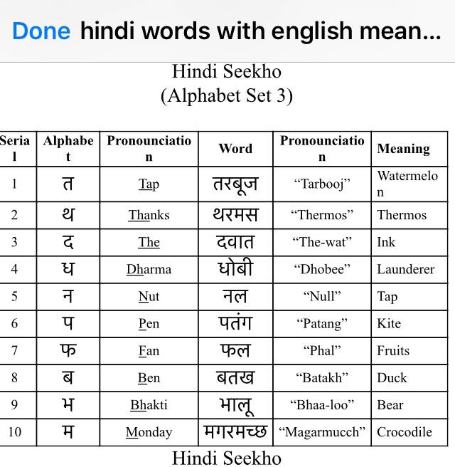 hindi bhasha tuition centre photos facebook facebook