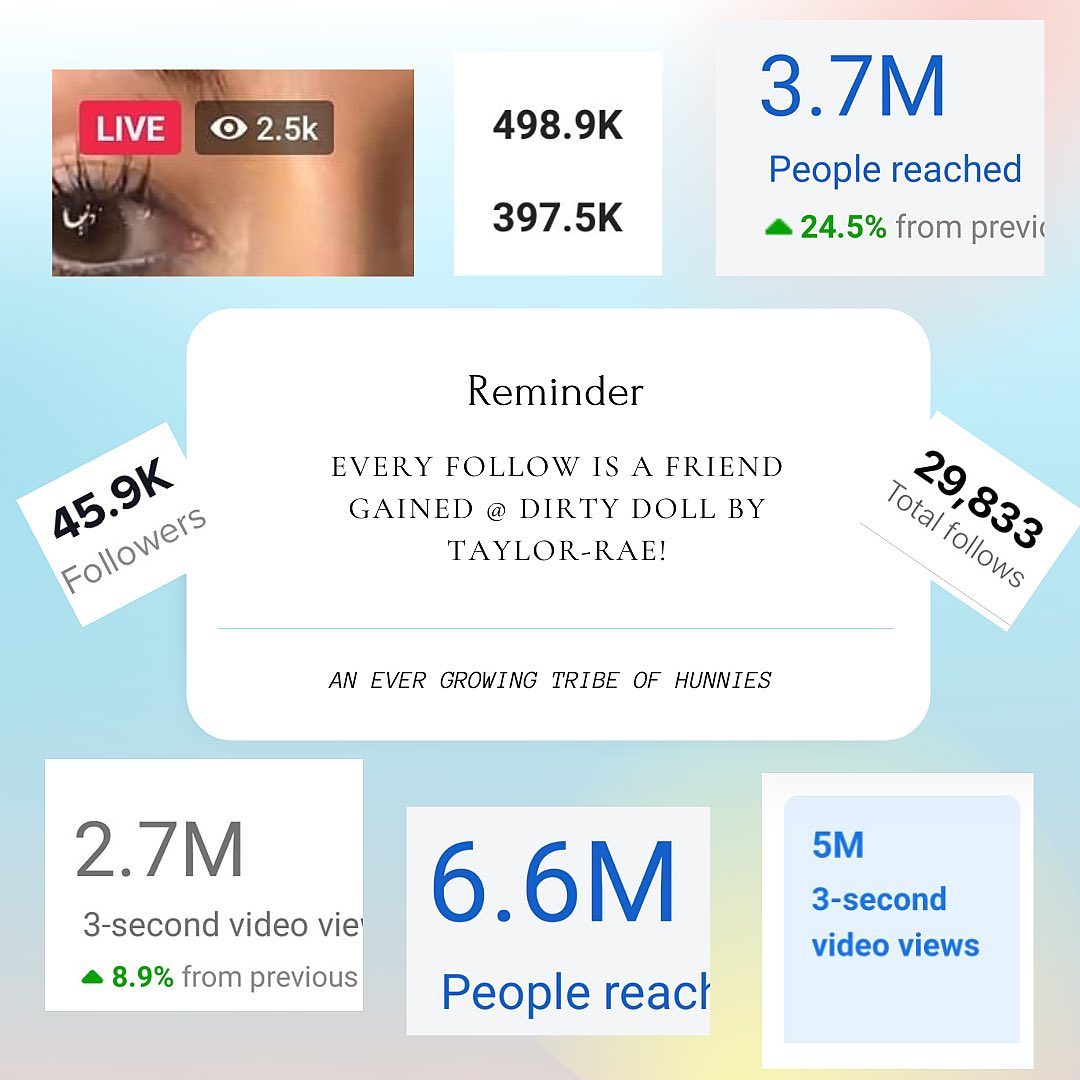 5,854 might not be “huge” on the internet… but put 5,854 people in