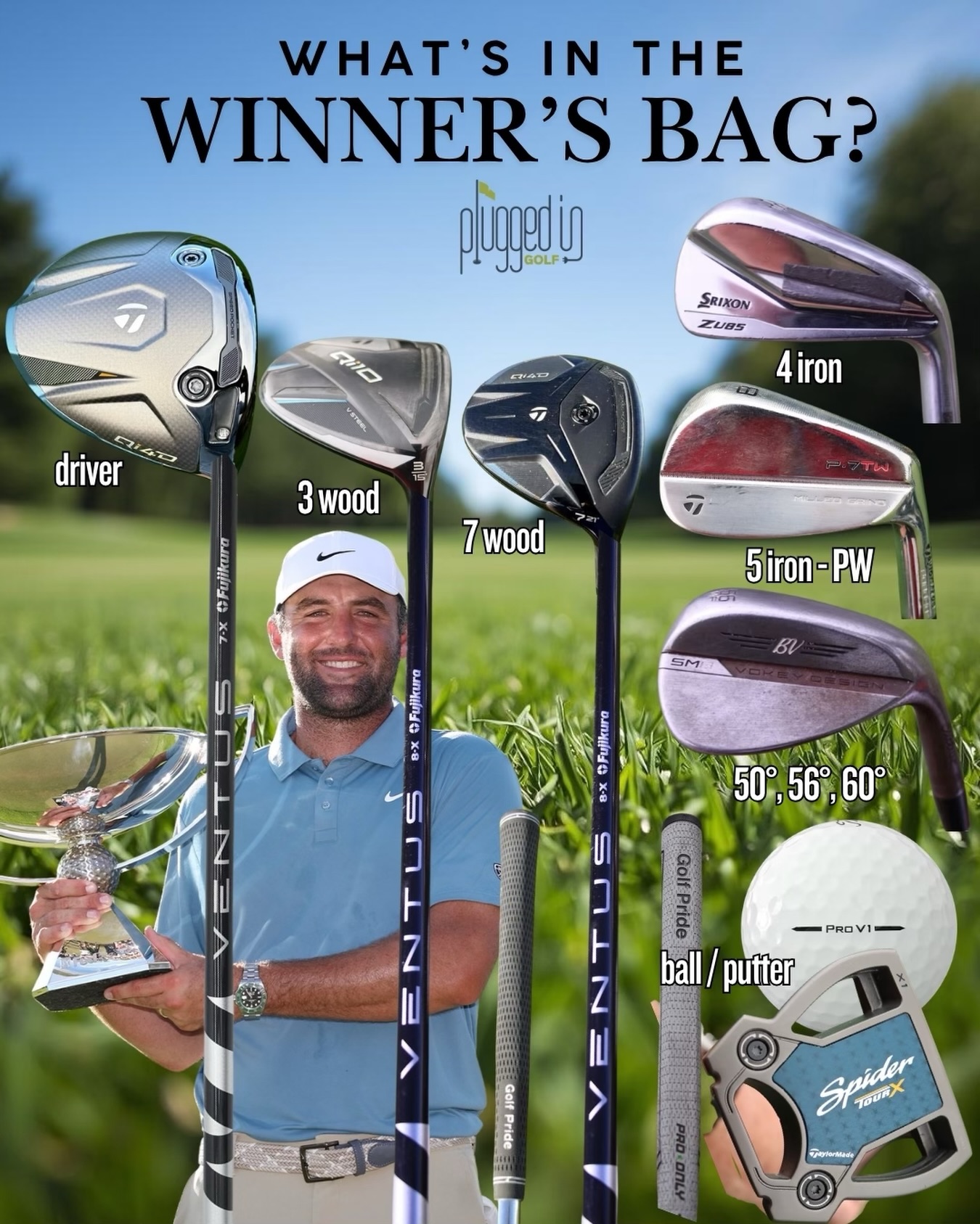Zach Johnson WITB: 12x PGA Tour Champ's Bag at Sony Open In Hawaii