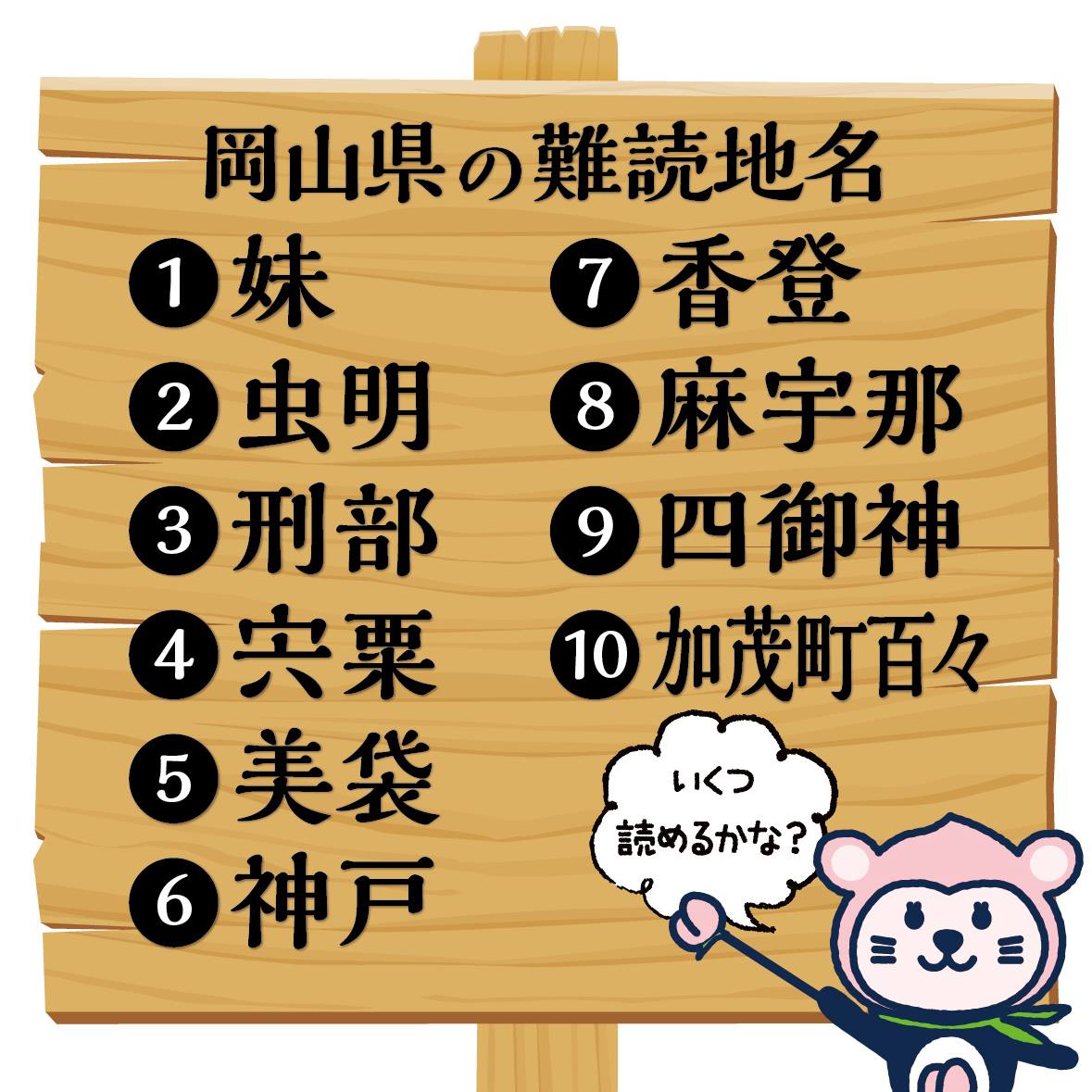 okayama-ebooks - 【いくつ読めますか？？ 岡山県の難読地名】 旅行を