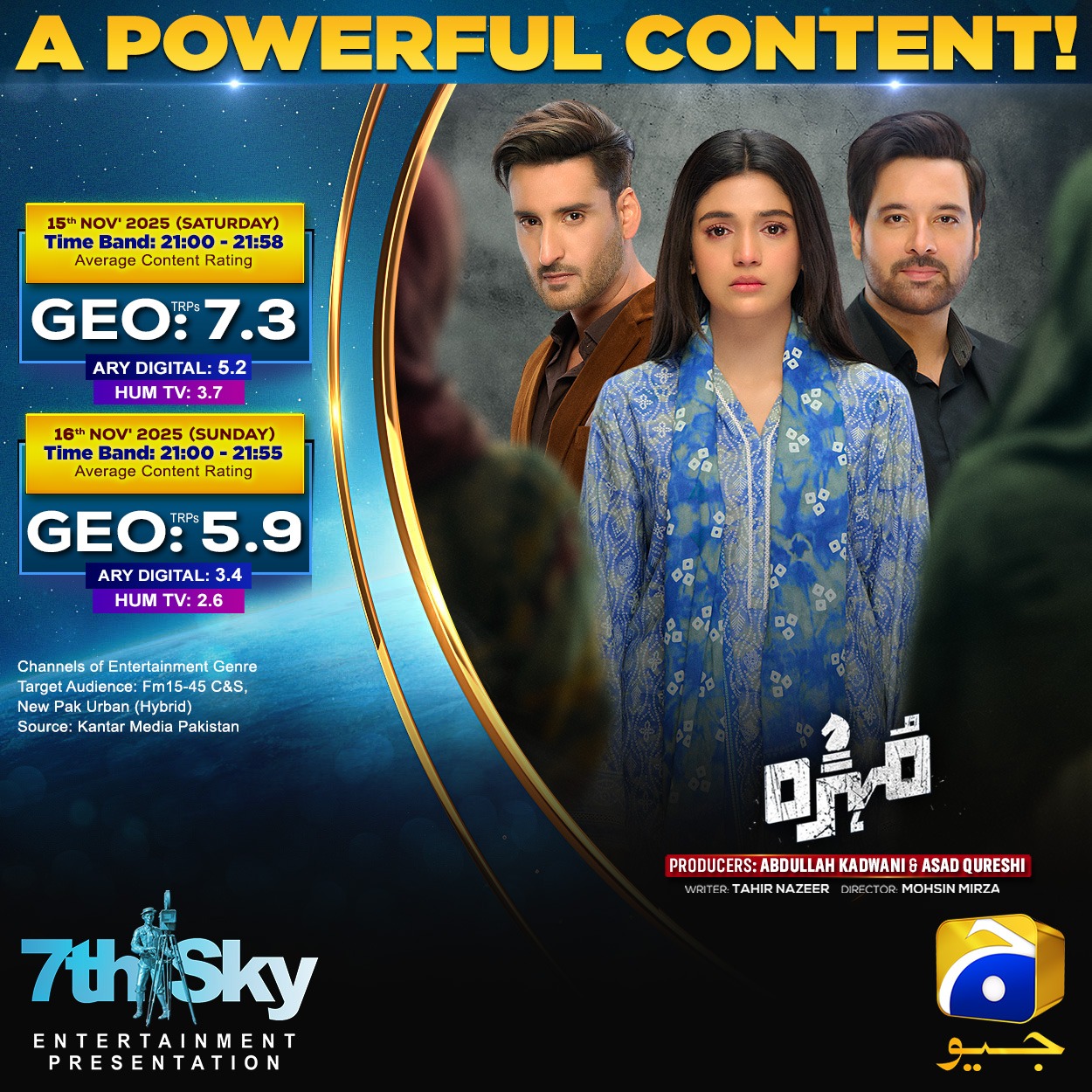 With the love and support of our... - GEO TV - Har Pal Geo | Facebook
