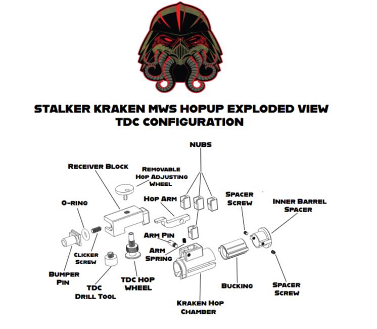 Stalker Airsoft - All new R-HOP Patches are now released... | Facebook
