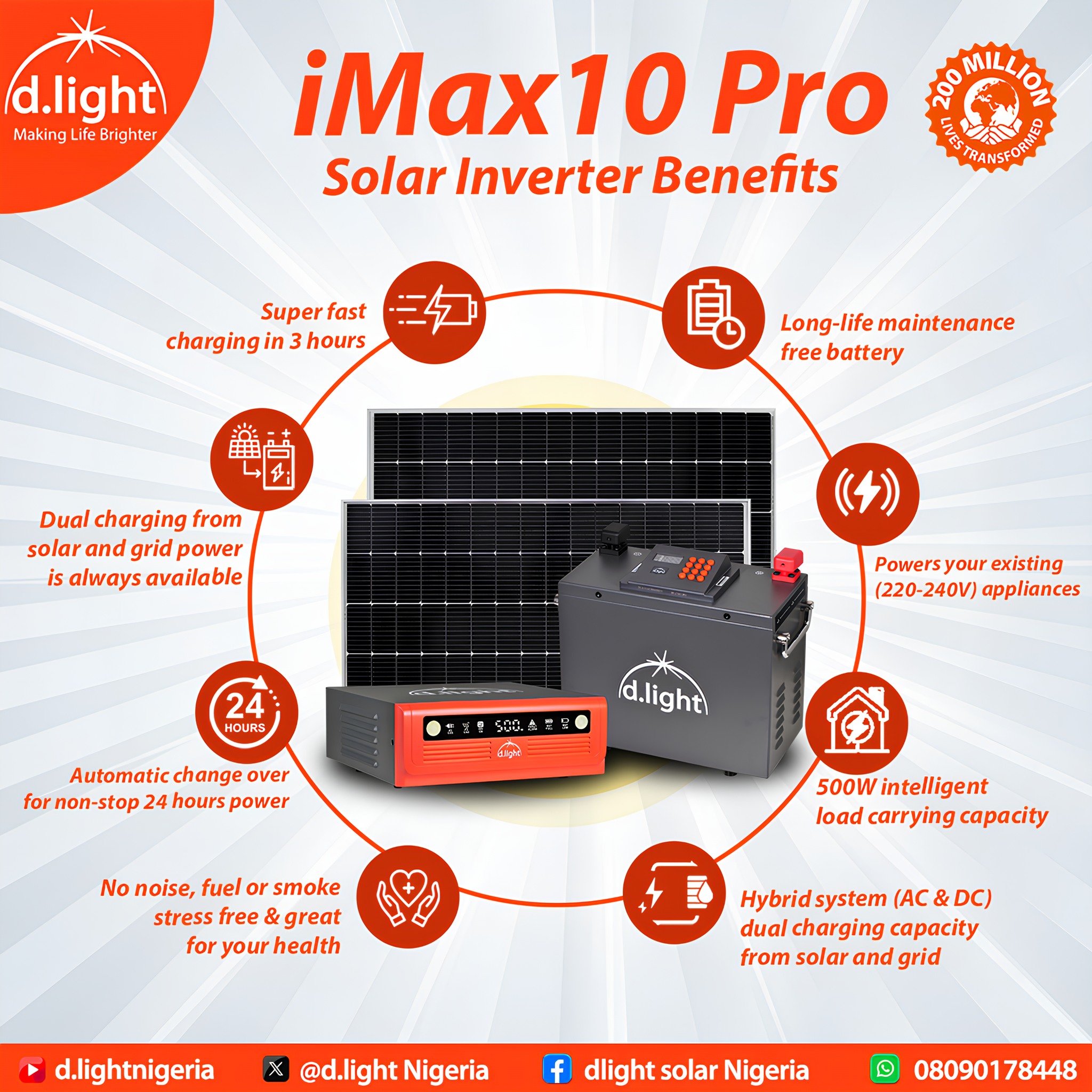 dlight - The iMax 10 Pro is more than just an inverter, it’s a smart ...